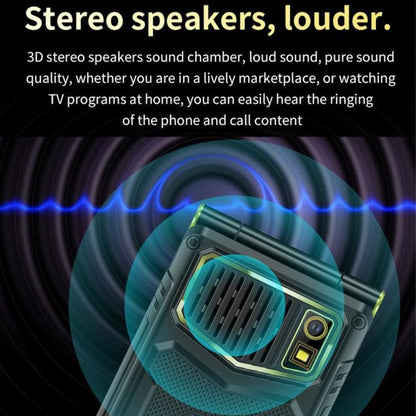 Téléphone robuste à double écran M7+ 4G, 2,8 pouces à l'intérieur, 2,4 pouces à l'extérieur, batterie 6800 mAh, 24 touches, lampe de poche, réseau : 4G, double SIM, SOS, EU Plug, US Plug, UK Plug