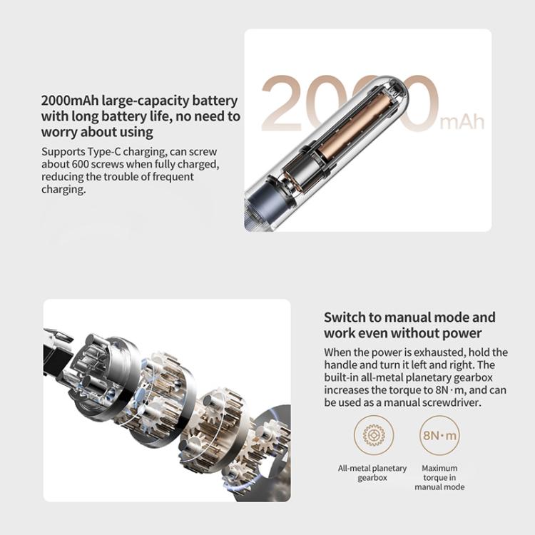 Ensemble d'outils électriques Xiaomi Mijia