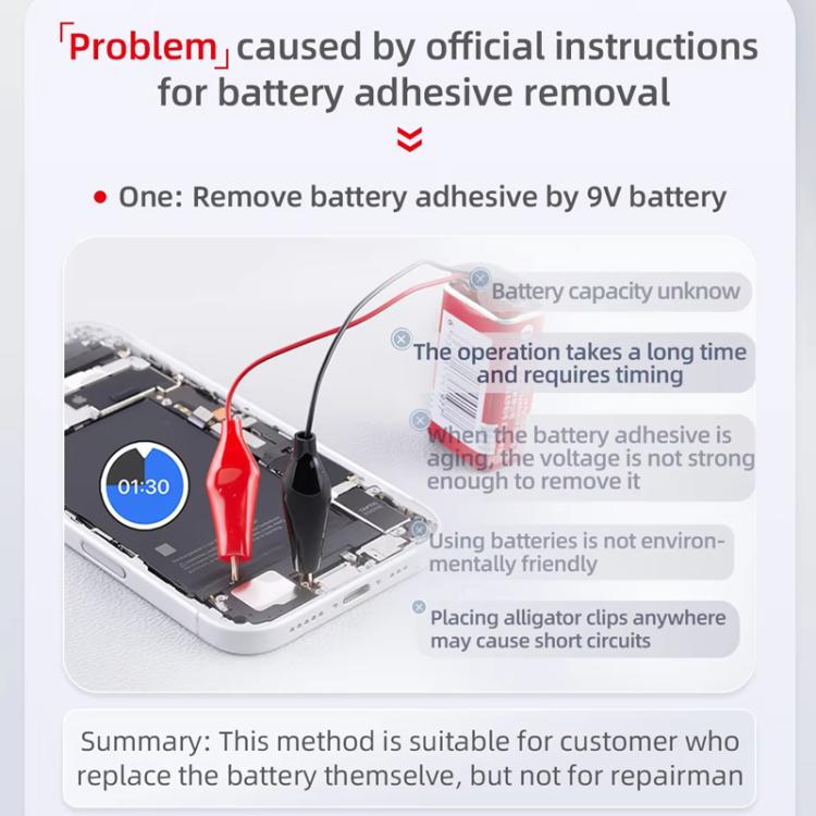 Câble adhésif pour batterie Qianli iP66 à retrait rapide pour iPhone