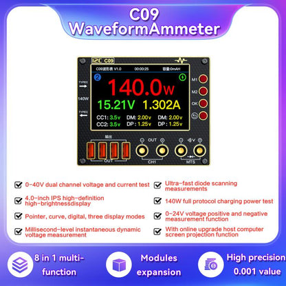 i2C C09 Charge Detection / Voltage Measurement Digital Waveform Ammeter