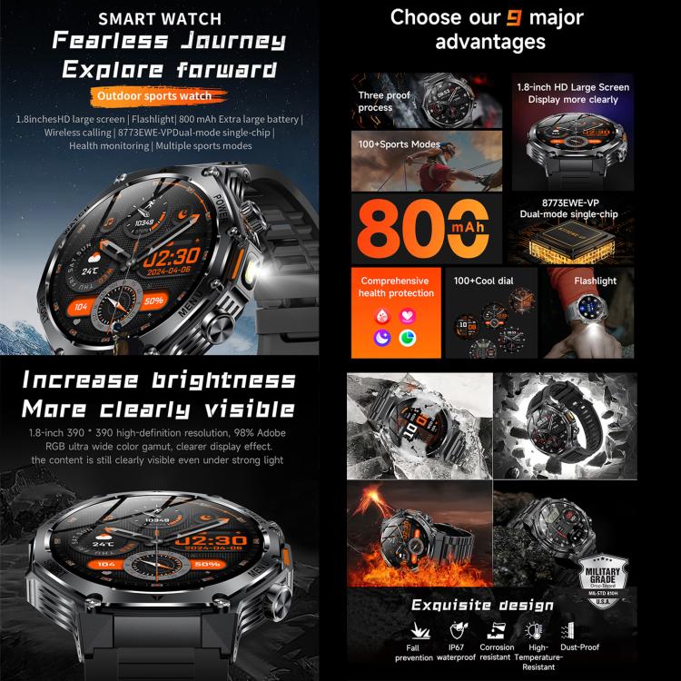 Montre connectée AK82 BT Call, compatible avec le suivi de l'oxygénation sanguine, de la pression artérielle, de la fréquence cardiaque et de la santé sportive.