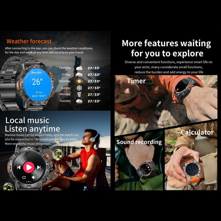 Montre connectée BH11 4G LTE Android 8.1, 2 Go + 16 Go, processeur quadricœur Unisoc 8541, compatible avec la fréquence cardiaque et l'oxygénation sanguine.