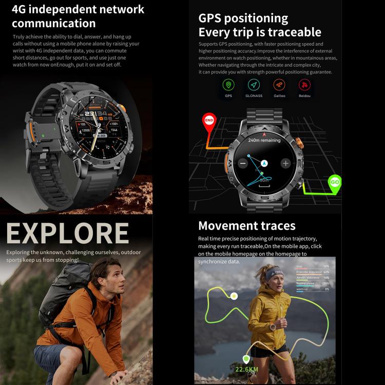 Montre connectée BH11 4G LTE Android 8.1, 2 Go + 16 Go, processeur quadricœur Unisoc 8541, compatible avec la fréquence cardiaque et l'oxygénation sanguine.