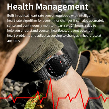 Montre connectée BH11 4G LTE Android 8.1, 2 Go + 16 Go, processeur quadricœur Unisoc 8541, compatible avec la fréquence cardiaque et l'oxygénation sanguine.