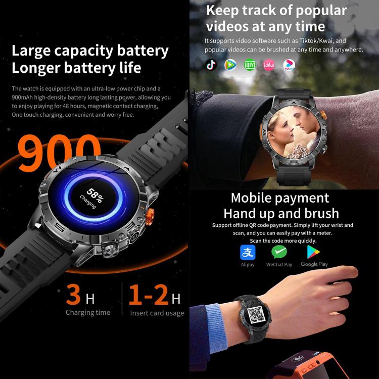 Montre connectée BH11 4G LTE Android 8.1, 2 Go + 16 Go, processeur quadricœur Unisoc 8541, compatible avec la fréquence cardiaque et l'oxygénation sanguine.