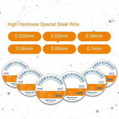 200m Screen Separation Specifically Diamond Cutting Wire