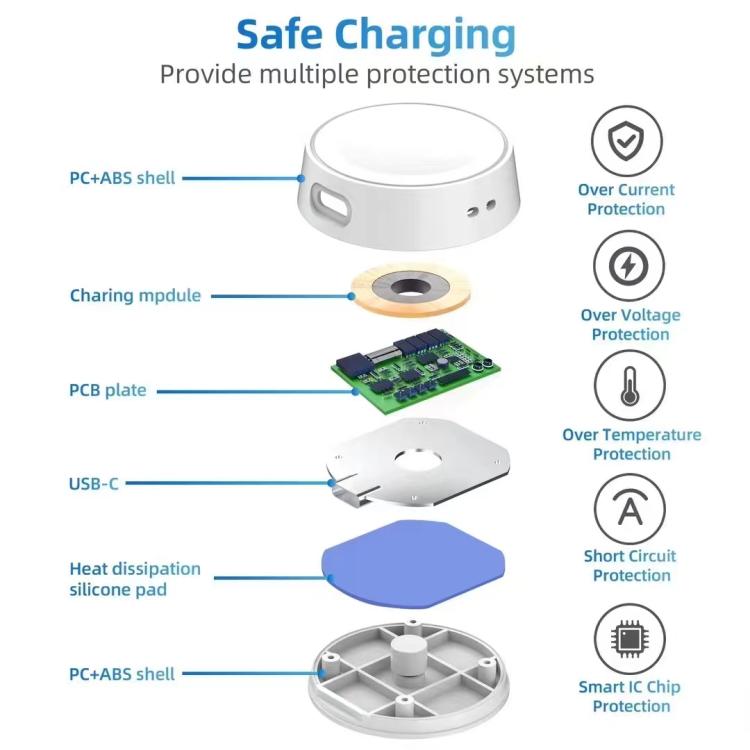 Chargeur magnétique sans fil portable pour montre connectée xDfind, longueur : 1 m, For Samsung Galaxy Watch8/Ultra 2025/7/6/5