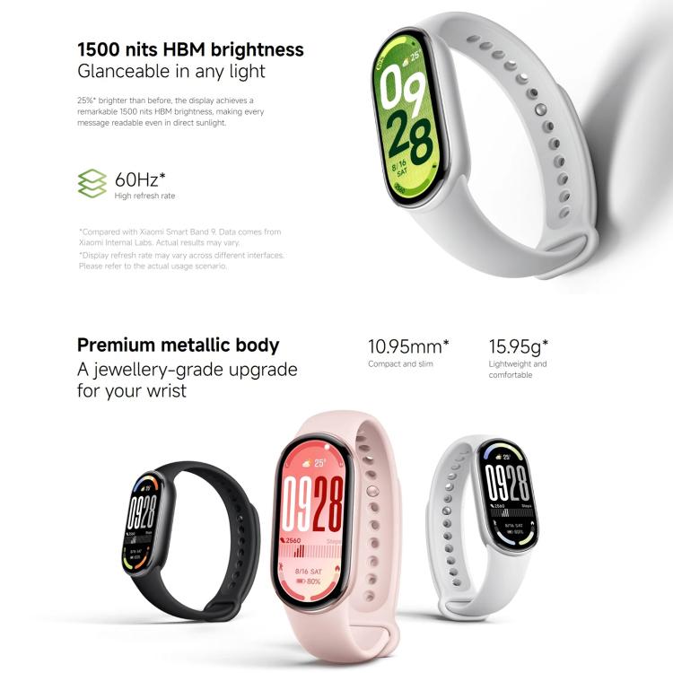 Bracelet connecté Xiaomi Smart Band 10 d'origine, écran AMOLED de 1,72 pouce, étanche jusqu'à 5 ATM, compatible avec la mesure de l'oxygène sanguin et de la fréquence cardiaque., Smart Band 10 Black