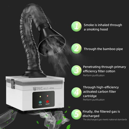 BEST BST-496 Small Smoke Purifying and Exhausting Machine