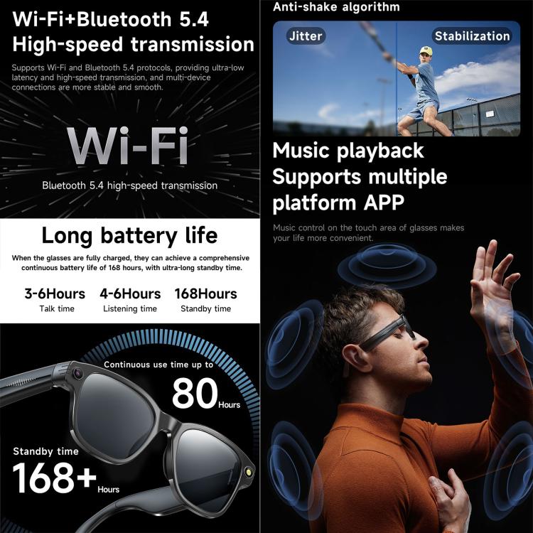 Lunettes intelligentes L801 avec caméra HD 8 MP, enregistrement vidéo, transmission WiFi, assistant vocal intelligent et casque audio connecté.