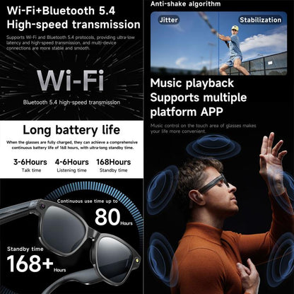 Lunettes intelligentes L801 avec caméra HD 8 MP, enregistrement vidéo, transmission WiFi, assistant vocal intelligent et casque audio connecté.