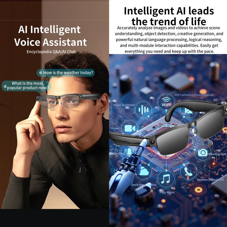 Lunettes intelligentes L802 avec caméra HD 8 MP, enregistrement vidéo, transmission WiFi, assistant vocal intelligent et casque audio connecté.