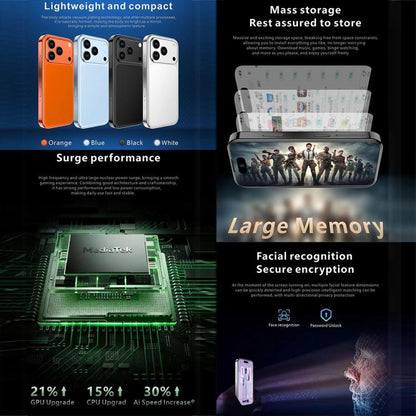 Melrose S17 Pro Mini, 4GB+64GB, 3.75 inch Android 12.0 MTK6765 Octa Core, Network: 4G, Dual SIM, Support Google Play