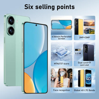 X7 Pro / ZKU129, 3 Go + 16 Go, écran 6,56 pouces, Android 10, processeur quadricœur MTK6737, réseau 4G, double SIM, EU Plug, US Plug, UK Plug, AU Plug