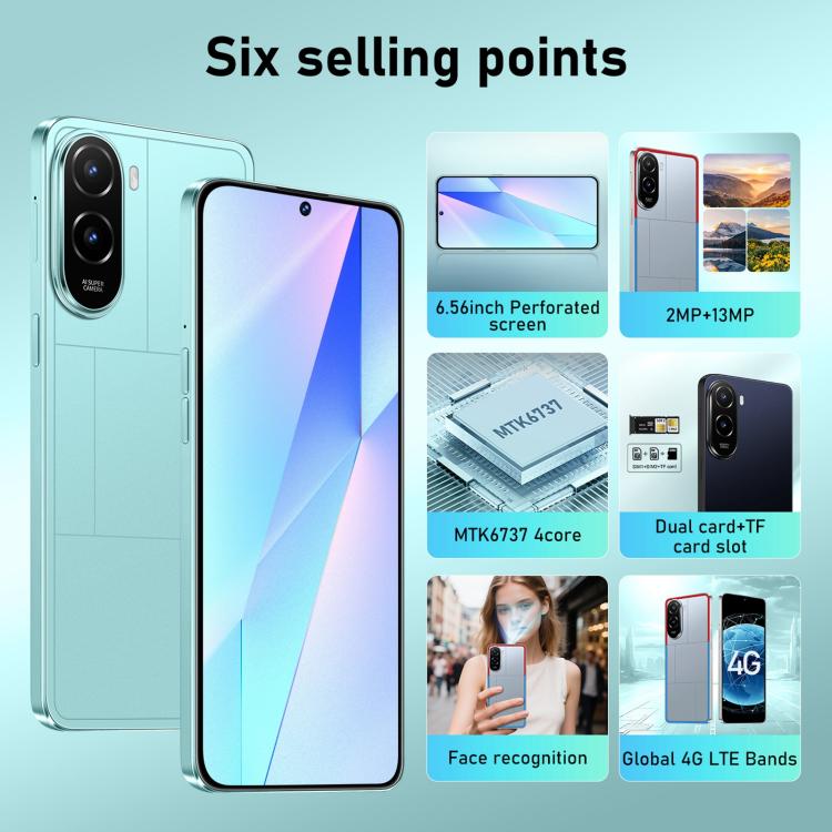M7 Plus / ZKU130, 3 Go + 16 Go, écran 6,56 pouces, Android 10, processeur quadricœur MTK6737, réseau 4G, double SIM, EU Plug, US Plug, UK Plug, AU Plug