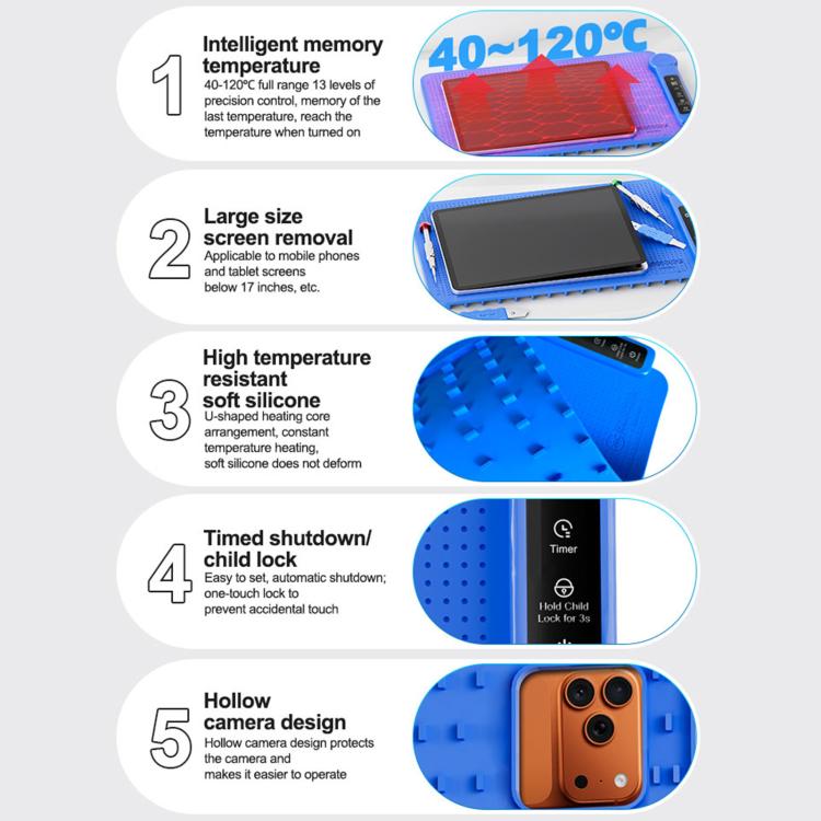 SUNSHINE LS3 Plus, écran LCD 17 pouces, contrôle intelligent de la température, plaque de séparation chauffante, US Plug, EU Plug
