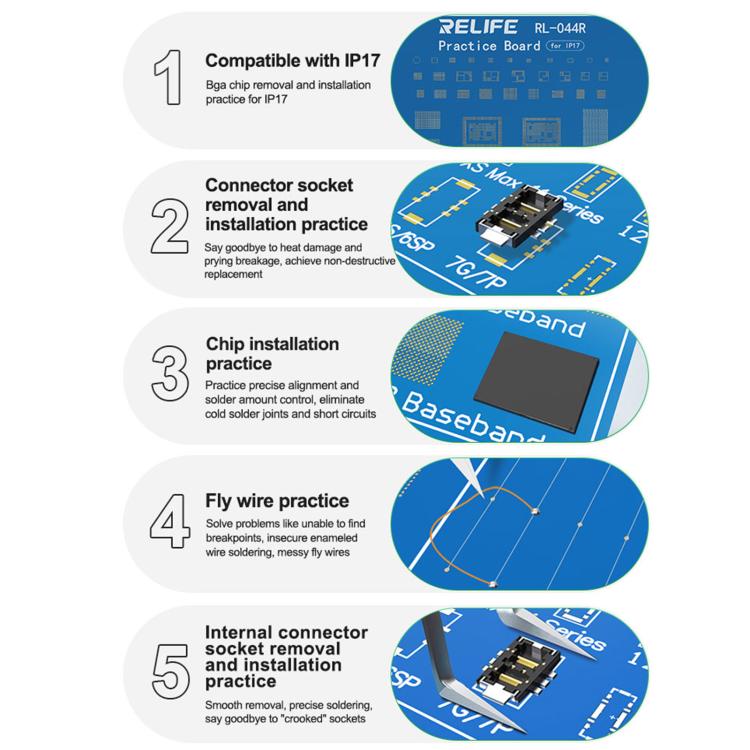 RELIFE RL-044R Connecteur de puce BGA, support de soudage, carte de test CE compatible avec la série iPhone 17, RELIFE RL-044R