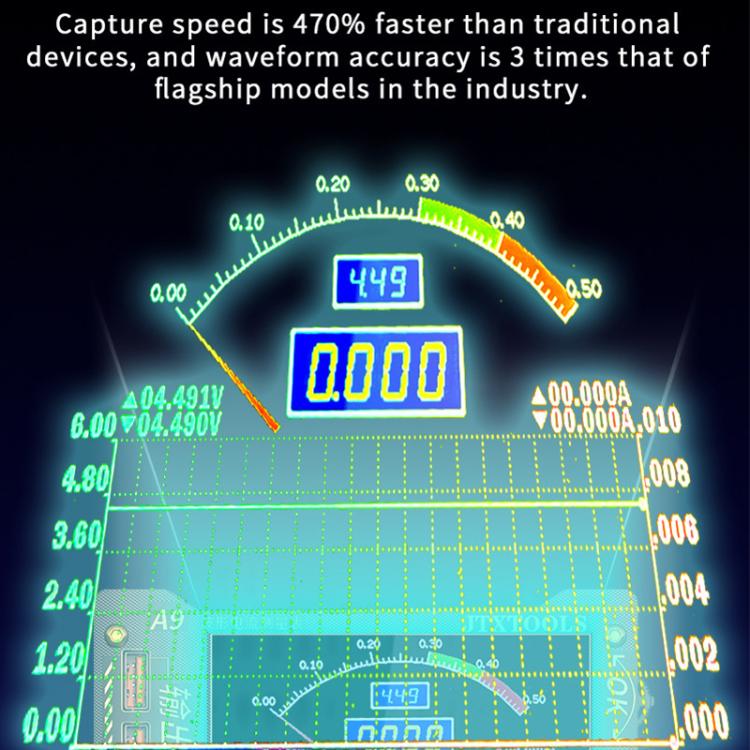 JTX A9 Appareil de mesure multifonction à affichage numérique haute précision pour courbes et formes d'onde, JTX A9
