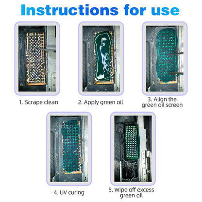 Grille d'huile verte JTX Screen IC pour iPhone 11-16 Pro Max, JTX Screen IC Green Oil Mesh