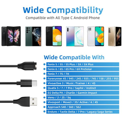 Câble de charge USB vers Type-C 2 en 1 xDfind, longueur : 1,2 m, Charger Cable