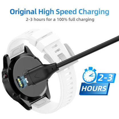 Câble de charge USB vers Type-C 2 en 1 xDfind, longueur : 1,2 m, Charger Cable