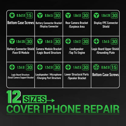 2UUL SC22 SpareScrew12 Vis pour iPhone Series