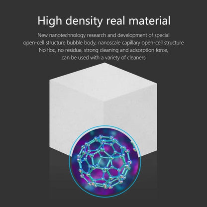 Éponges de nettoyage haute densité nanométriques MaAnt MY-065 (500 pièces/boîte), MaAnt MY-065