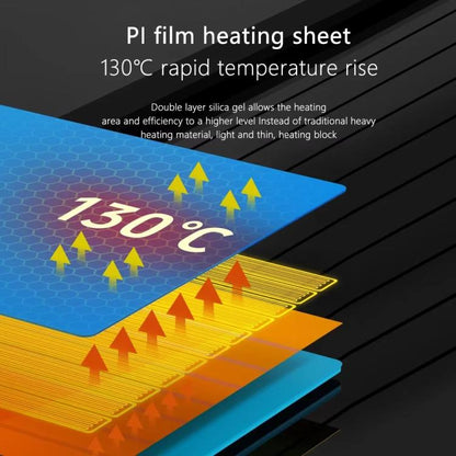 Coussinet chauffant en silicone pour écran LCD MaAnt série PHD, MaAnt PHD Series