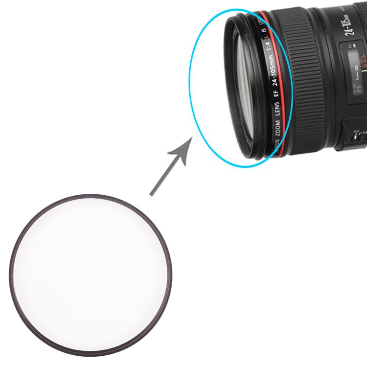 Élément de lentille avant, For Canon EF 24-105mm f/4L IS II USM, For Canon EF 24-70mm f/2.8L II USM, For Canon EF-S 18-200mm f/3.5-5.6 IS, For Canon EF-S 18-135mm f/3.5-5.6 IS USM, For Canon RF24-105mm F2.8 L IS USM Z, For Canon RF24-105mm F4 L IS USM ...