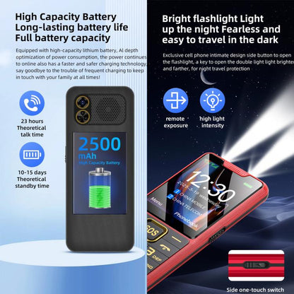 Téléphone YEEMI K3+ 4G à clavier, écran 2,4 pouces, lampe torche LED, grand clavier, gros caractères, SOS, réseau 4G, double SIM