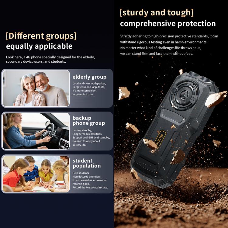 Téléphone robuste YEEMI Q5 4G pour seniors, batterie 16 800 mAh, écran 2,4 pouces, 21 touches, réseau 4G, lampe torche LED, double SIM