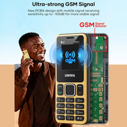 Téléphone à clavier UNIWA MS001, écran Spreadtrum SC6531CA de 1,77 pouce, réseau : 2G, 4 SIM + 4 en veille, 21 touches, EU Plug, US Plug, UK Plug, AU Plug