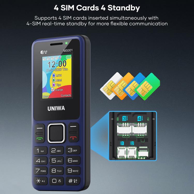 Téléphone à clavier UNIWA MS001, écran Spreadtrum SC6531CA de 1,77 pouce, réseau : 2G, 4 SIM + 4 en veille, 21 touches, EU Plug, US Plug, UK Plug, AU Plug