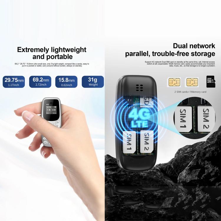 Mini téléphone portable BM10 4G, kit mains libres Bluetooth 0,66 pouce, musique MP3, double SIM, réseau : 4G