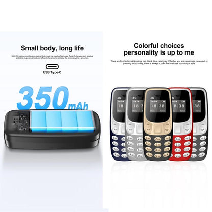 Mini téléphone portable BM10 4G, kit mains libres Bluetooth 0,66 pouce, musique MP3, double SIM, réseau : 4G