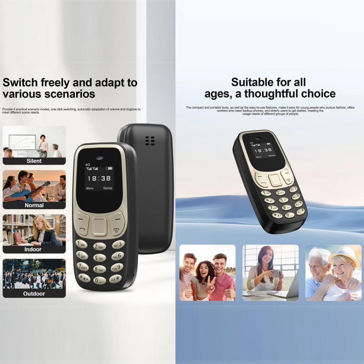 Mini téléphone portable BM10 4G, kit mains libres Bluetooth 0,66 pouce, musique MP3, double SIM, réseau : 4G