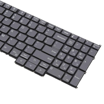 Clavier rétroéclairé pour ordinateur portable Lenovo ThinkBook 16 G6 / 16 G6 IRL 21KH / 16 G6 ABP 21KK (version américaine), For Lenovo ThinkBook 16 G6
