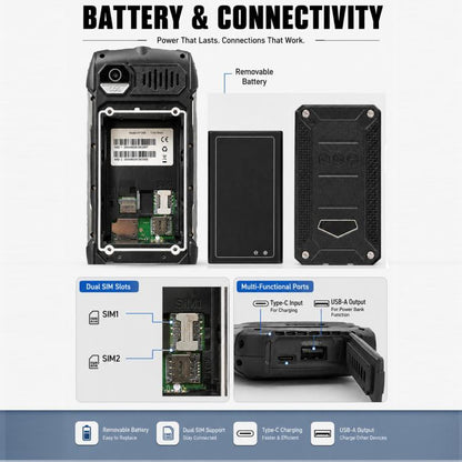 Téléphone durci HP288 IP68, écran 2,8 pouces, batterie 4000 mAh, réseau : 2G, Bluetooth, radio FM, SOS, lampe torche, clavier russe, EU Plug, US Plug, UK Plug, AU Plug