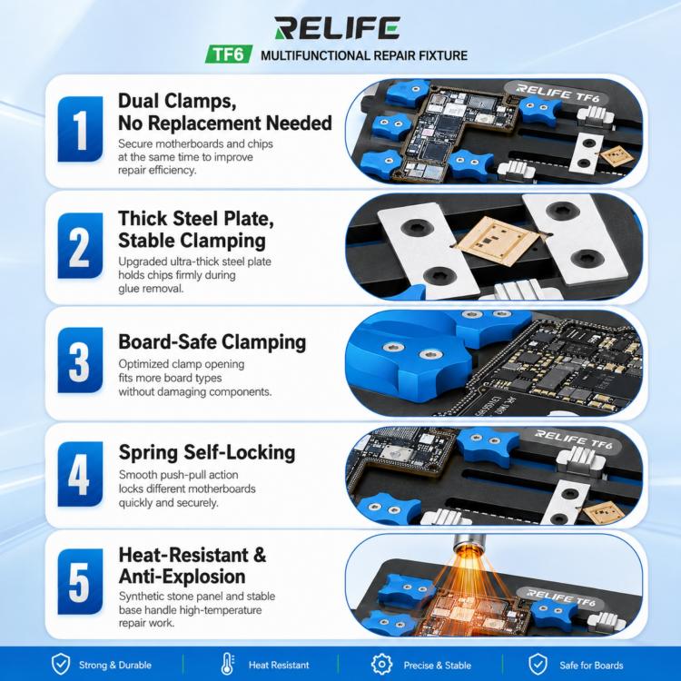 Dispositif de réparation à double pince intégrée RELIFE TF6 compatible avec les cartes mères double couche / non standard