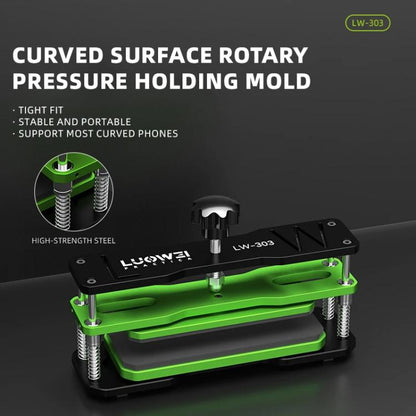 Dispositif de maintien de pression et de remplissage de joints pour écrans rotatifs à 360° LUOWEI LW-303