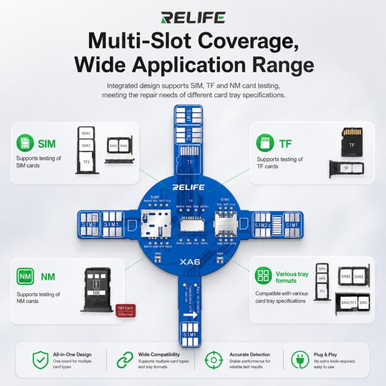 Carte de test de signal double RELIFE XA6