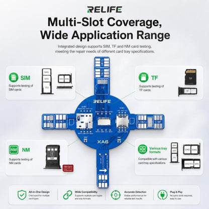Carte de test de signal double RELIFE XA6