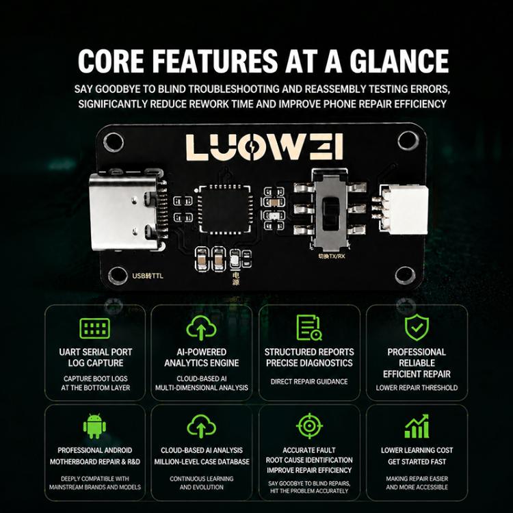 LUOWEI LW-FAT Vérificateur d'erreurs Analyseur de diagnostic intelligent des pannes de carte mère de téléphone Android