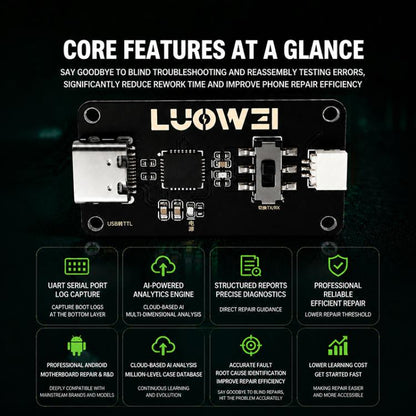 LUOWEI LW-FAT Vérificateur d'erreurs Analyseur de diagnostic intelligent des pannes de carte mère de téléphone Android
