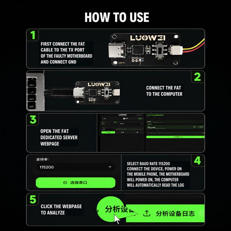 LUOWEI LW-FAT Vérificateur d'erreurs Analyseur de diagnostic intelligent des pannes de carte mère de téléphone Android