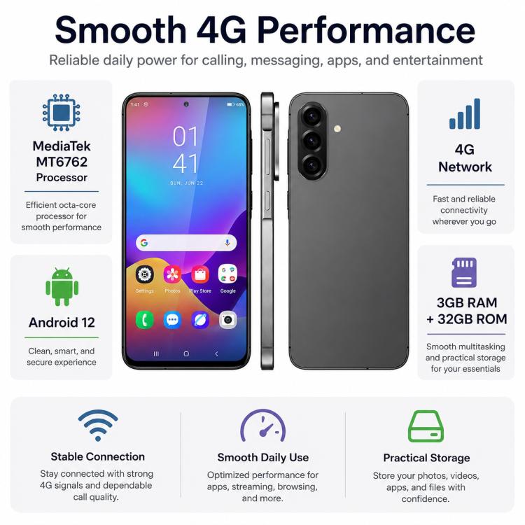 W&O X56, 3 Go + 32 Go, écran 6,75 pouces, Android 12.0, processeur octocœur Mediatek MT6762, réseau : 4G, OTG, EU Plug, US Plug, UK Plug, AU Plug