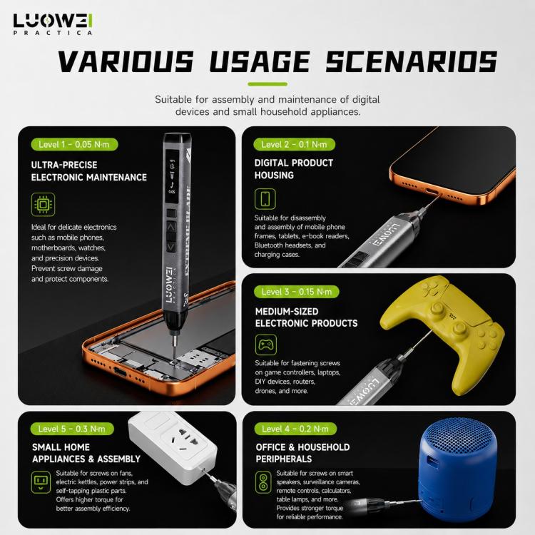 Jeu de tournevis électrique à couple réglable LUOWEI, S1, S1 Pro