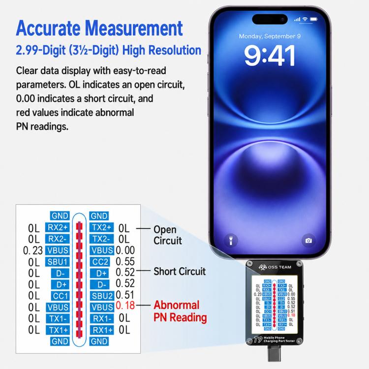Testeur de connecteur Lightning et Type-C pour écran intelligent HD OSS T9, T9
