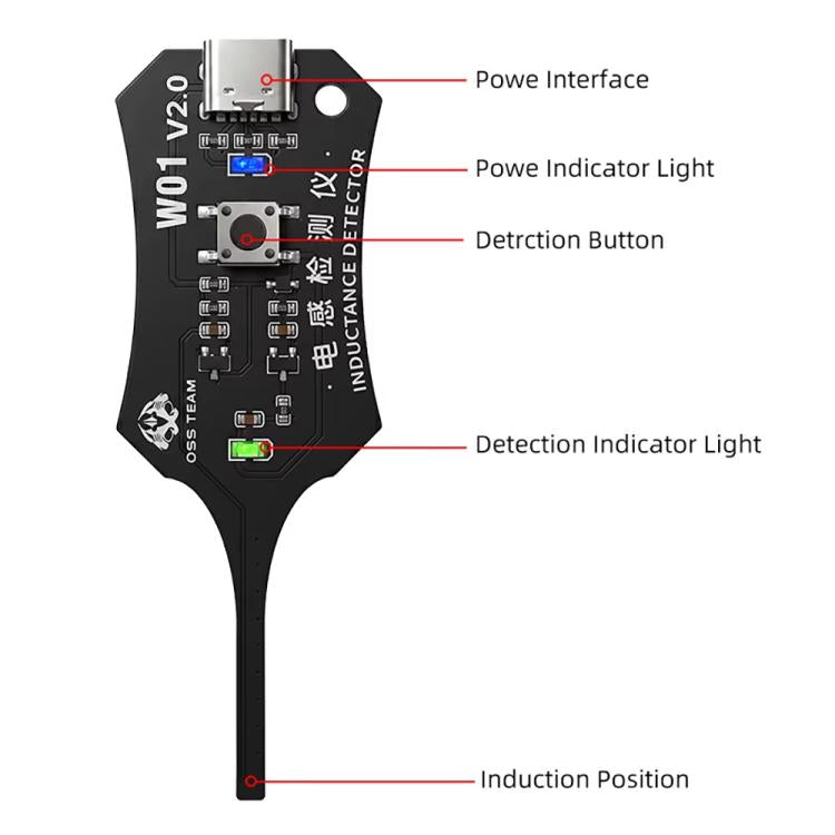 Détecteur d'inductance OSS W01