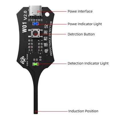 Détecteur d'inductance OSS W01
